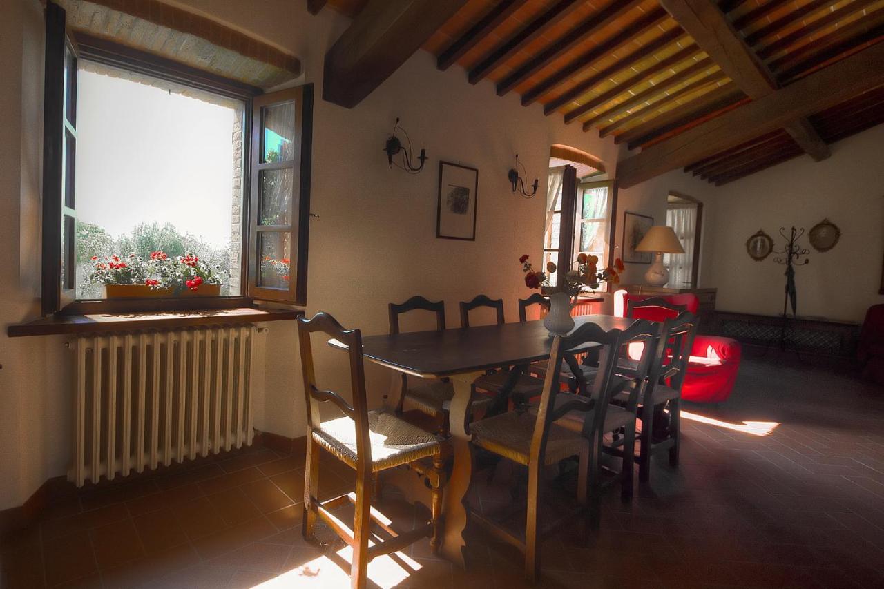 Agriturismo Podere Luchiano อเมเลีย ภายนอก รูปภาพ